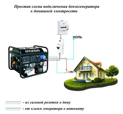 Преимущества автоматического генератора булыжников