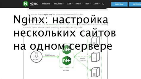 Преимущества балансировки нагрузки с помощью Nginx