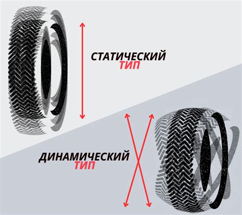 Преимущества балансировки резины