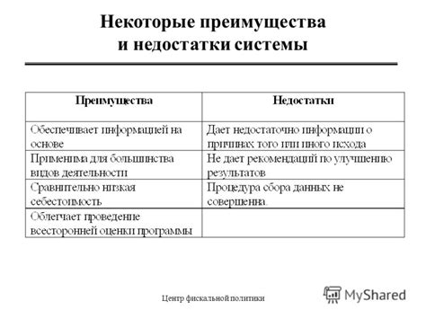 Преимущества безъядерной политики: