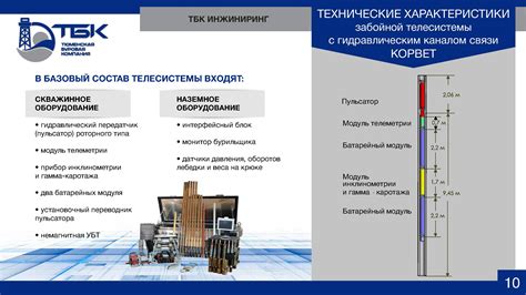 Преимущества бесконтактного глюкометра перед традиционными методами измерения