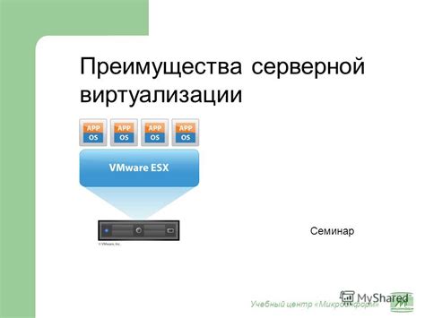 Преимущества виртуализации в работе на ПК Gigabyte