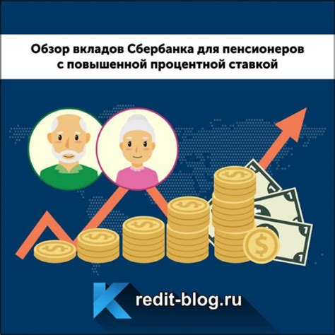 Преимущества вклада с процентами в Сбербанке