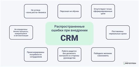 Преимущества внедрения CRM в 1С УНФ