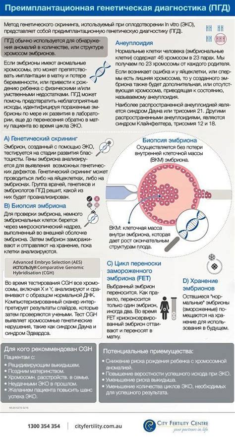 Преимущества генетического диагностирования при ЭКО