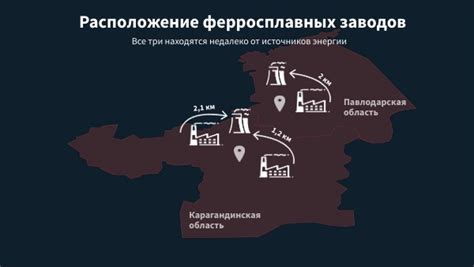 Преимущества географического расположения Костромы для ювелирных заводов