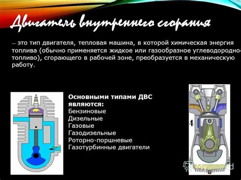 Преимущества двигателя внутреннего сгорания