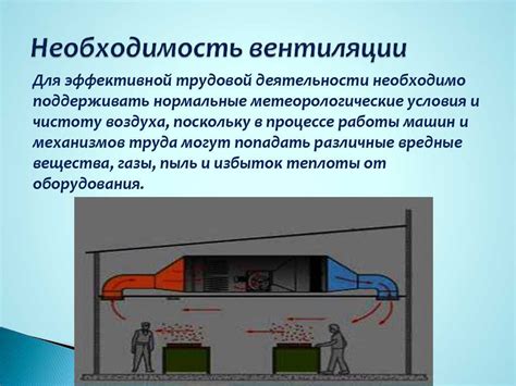 Преимущества естественной вентиляции