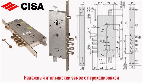 Преимущества замка чиза: самое популярное игровое приложение