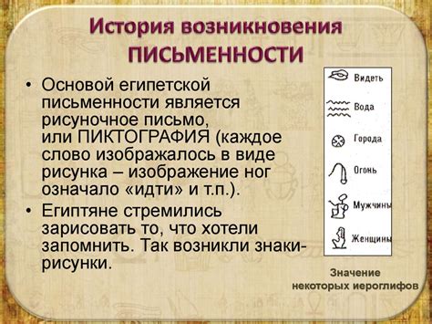 Преимущества знания происхождения и корректной письменности