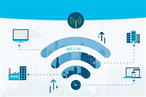 Преимущества изменения имени Wi-Fi сети