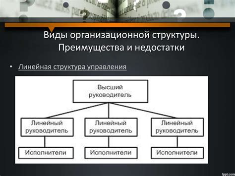 Преимущества изменения организационной структуры