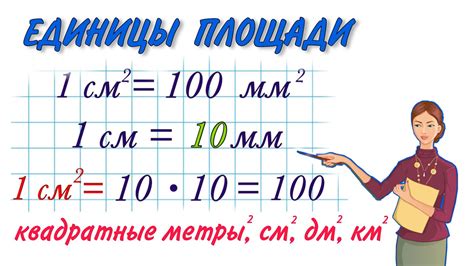 Преимущества измерения в метрах в квадрате