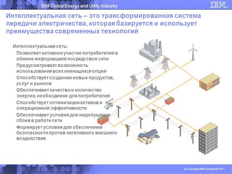 Преимущества использования В2 электричества