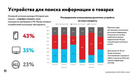 Преимущества использования Яндекс Гоу: почему выбирают пользователи