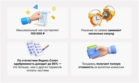 Преимущества использования Яндекс ID