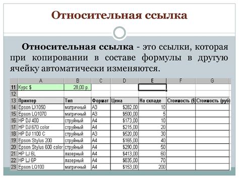 Преимущества использования абсолютной ссылки