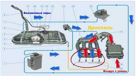 Преимущества использования абсорбера 2114