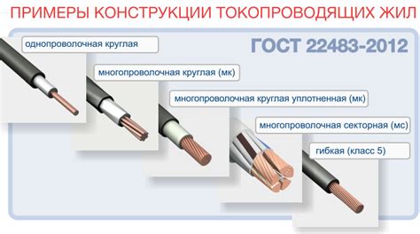 Преимущества использования алюминиевых проводов