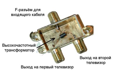 Преимущества использования антенного разветвителя