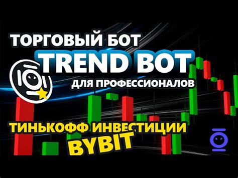 Преимущества использования бота Rhythm 2023 в бизнесе