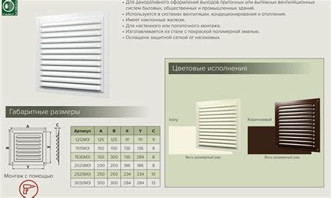 Преимущества использования вентиляционной системы