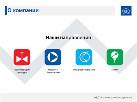 Преимущества использования геоинформационных систем в различных отраслях