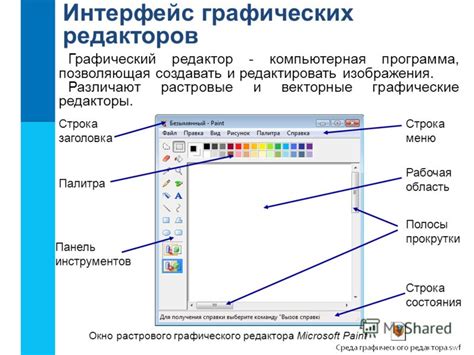 Преимущества использования графического редактора