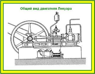 Преимущества использования двигателя Ленуара