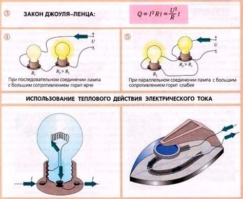 Преимущества использования джоуля