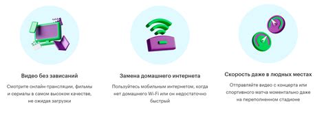 Преимущества использования дополнительного интернета Мегафон