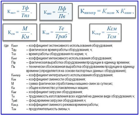 Преимущества использования коэффициентов