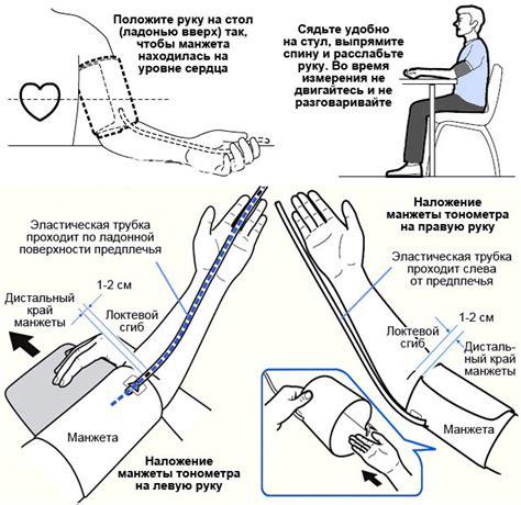 Преимущества использования левой подмышки для измерения