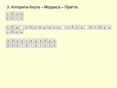 Преимущества использования поиска слэша в строке