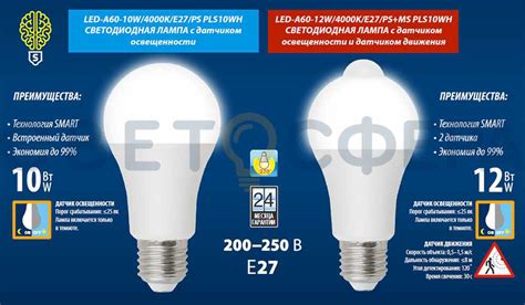 Преимущества использования светодиодной лампы с датчиком движения