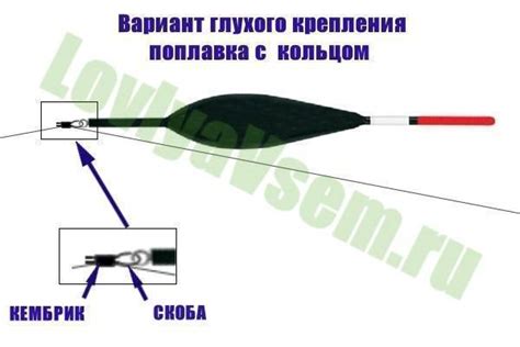 Преимущества использования скользящего поплавка