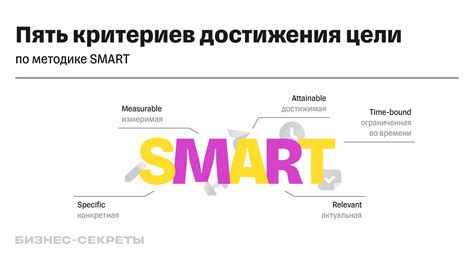 Преимущества использования смарт-объекта в бизнесе