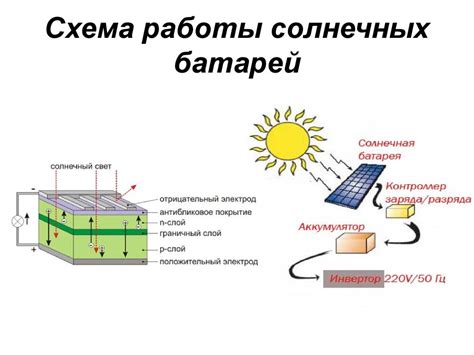 Преимущества использования солнечного света в битвах