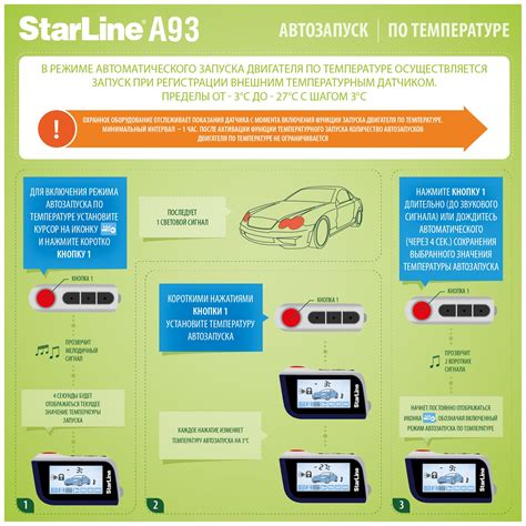 Преимущества использования таймера автозапуска на StarLine А93: