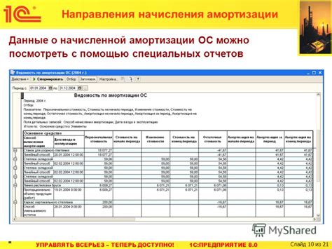 Преимущества использования ускоренной амортизации в 1С Бухгалтерия