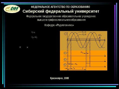 Преимущества использования фазового сдвига