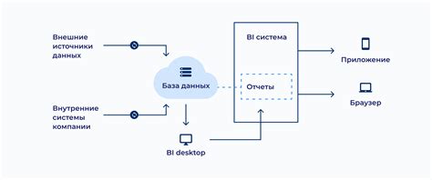 Преимущества использования флокфикса в разработке