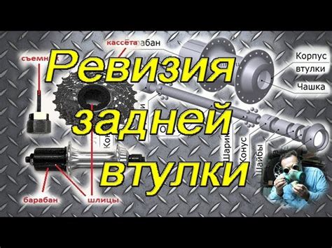 Преимущества использования цепи со скоростями