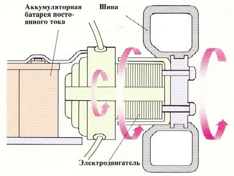 Преимущества использования электродвигателя АОМ 22-2: