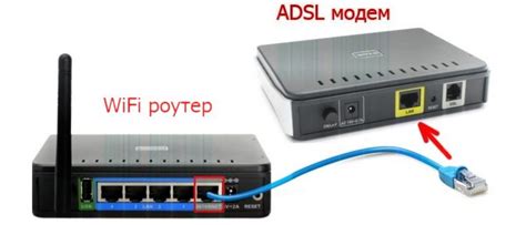 Преимущества использования ADSL сплиттера