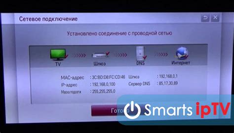 Преимущества использования Fork Player на LG Smart TV