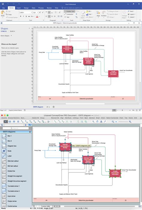 Преимущества использования IDEF0 в Visio