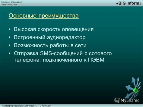 Преимущества использования SMS-оповещения