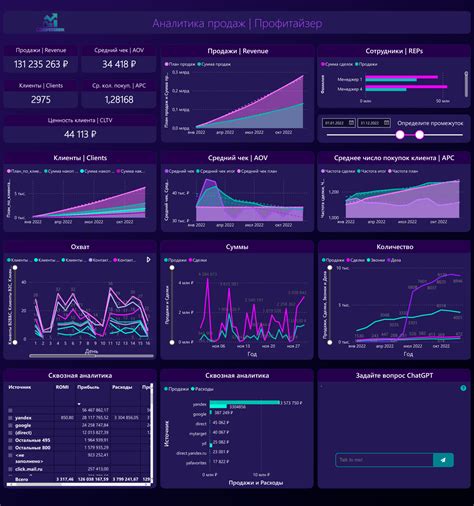 Преимущества использования StackPanel