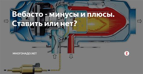 Преимущества использования Webasto